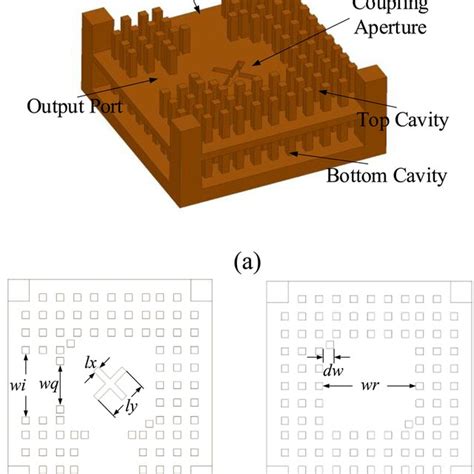 A Coupling Topology Of The Proposed Dual‐band Groove Gap Waveguide