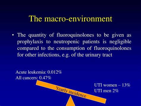 Ppt Antibiotic Prophylaxis During Neutropenia Powerpoint Presentation