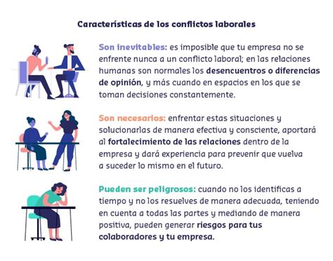 20 Ejemplos De Conflictos Laborales Y Cómo Resolverlos ⇨