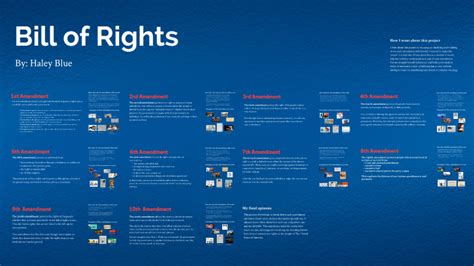 Bill Of Rights By Haley Blue On Prezi