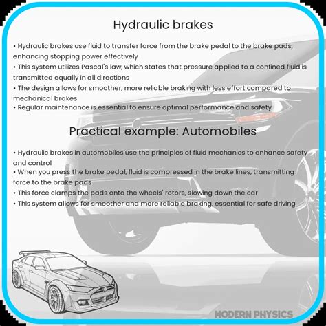 Hydraulic Brakes | Efficiency, Control & Dynamics