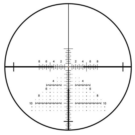 Understanding Rifle Scope Reticles