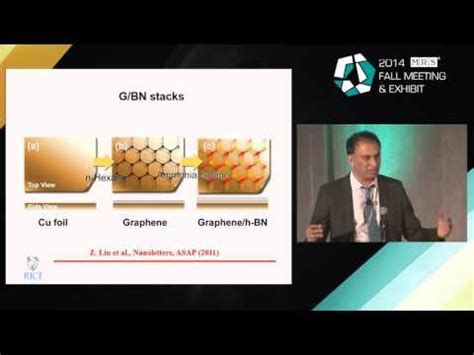 2D Materials Science: Graphene and Beyond – Graphene