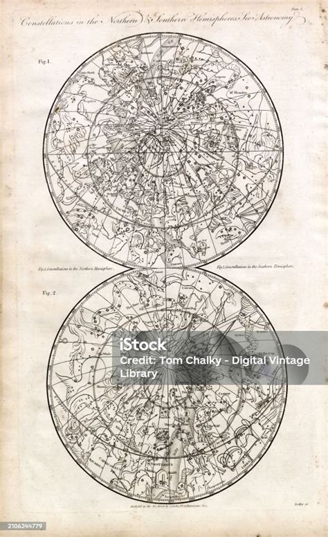 Astronomy Constellations Northern Southern Hemispheres Antique Stock Illustration Download