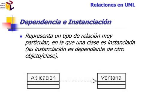 Ppt Uml Powerpoint Presentation Free Download Id1865853