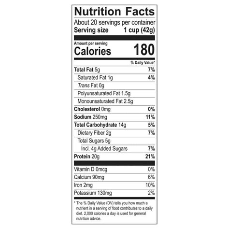 Is Premier Protein Cereal Healthy? Ingredients & Nutrition Facts