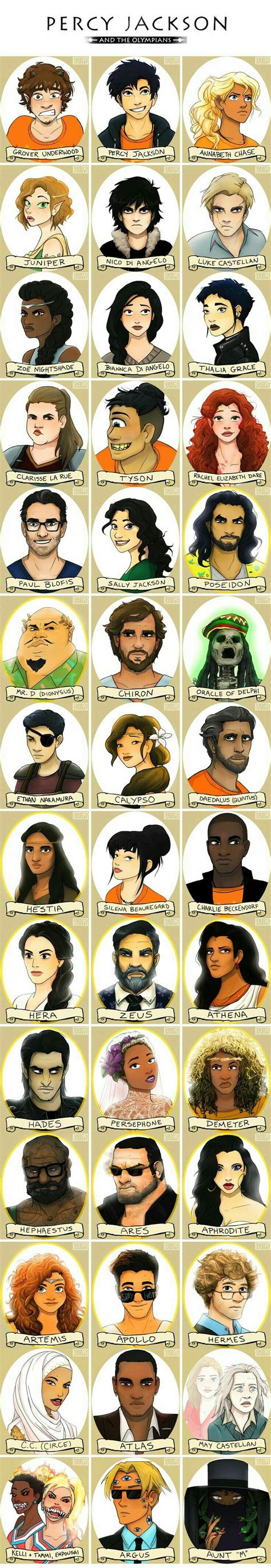 Pin By Anaju Lima On PJO HDO Percy Jackson Characters Percy