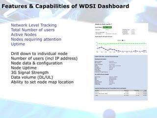 Wdsi 3G Wi Fi Data Offloading Dashboard Features PPT