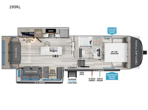 Grand Design Reflection 150 Series 295rl Fifth Wheel For Sale