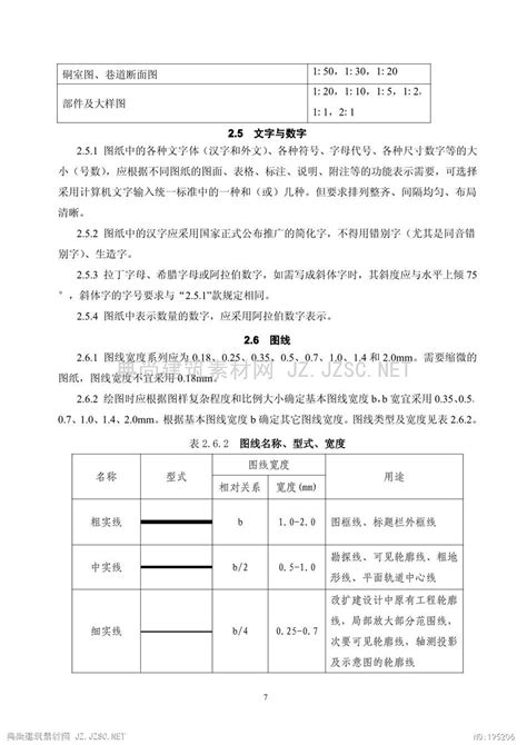 《金属非金属矿山采矿制图标准》gbt50564 2010pdf文本 图标图集免费下载pdf文本