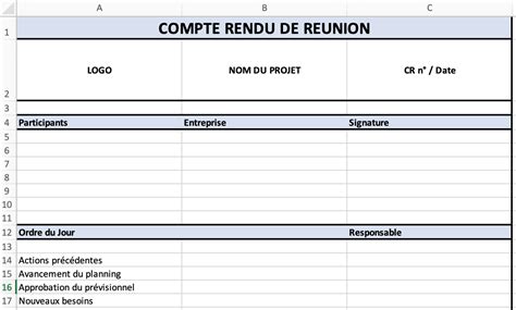 Mod Le Gratuit De Compte Rendu De R Union