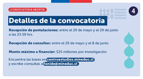 Mineduc Abre Convocatoria Al Fonide 2023