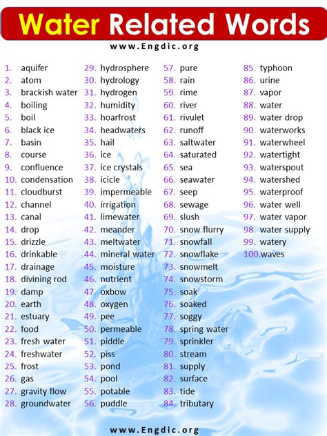 Water Related Words List, Water Words List | Word list, Words, Groundwater