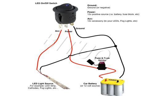 rocker switch wiring - Wiring Diagram and Schematics