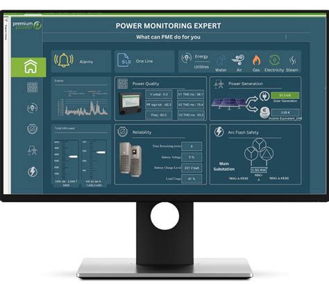 Power Monitoring Systems Pme Premium Power