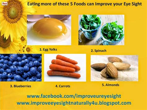 Improve Your Eye Sight By Eating These Foods Improve Eyesight Naturally