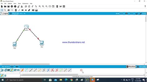 IPv4 Subnetting, Subnet Mask, Gateway and Block size