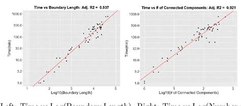 Figure 2 1 From Expert Level Detection Of Acute Intracranial Hemorrhage