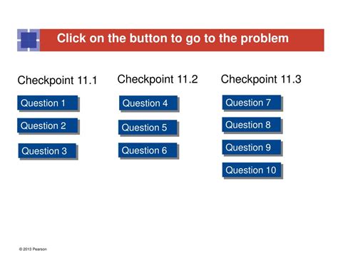 Ppt Public Goods And Common Resources Powerpoint Presentation Free