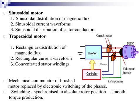 Ppt Brushless Motor Commutation Powerpoint Presentation Free