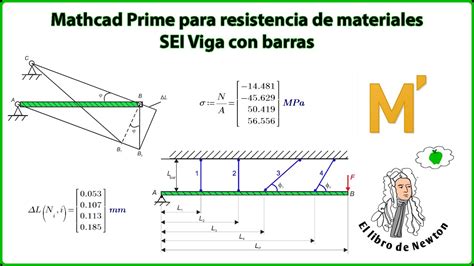 10 Deformación por carga axial sistema estáticamente indeterminado con