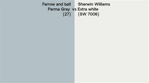 Farrow And Ball Parma Gray 27 Vs Sherwin Williams Extra White Sw