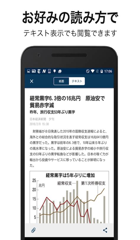 日本経済新聞 紙面ビューアー Jp Appstore For Android