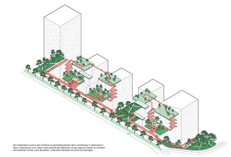 UrbanParks NU Projectontwikkeling