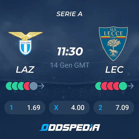 Lazio V Lecce Pronostici Risultati In Diretta E Quote Scommesse