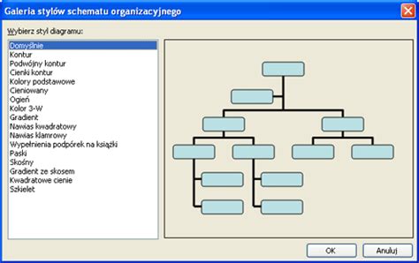 Tworzenie schematów organizacyjnych i innych diagramów Microsoft Office