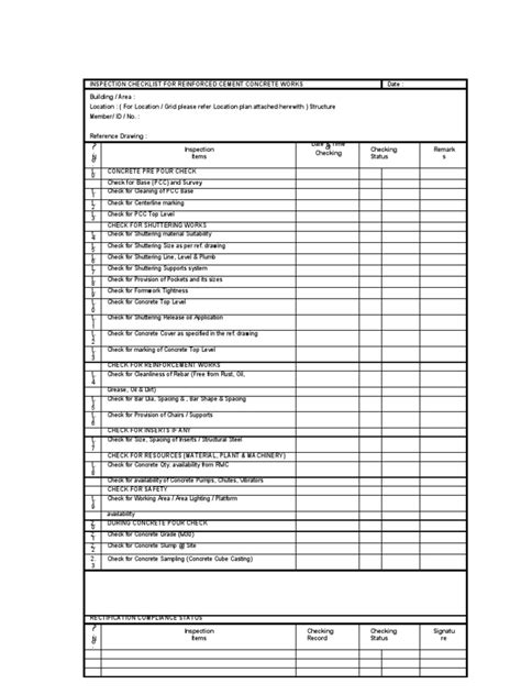 Inspection Checklist | PDF