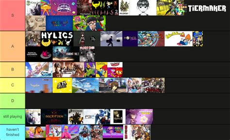 Hibike9000 S Streamed Games Of 2023 Tier List Community Rankings