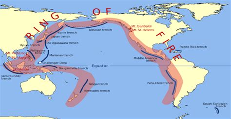 Pacific Ring of Fire | Basic Planet