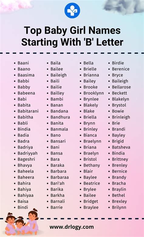 Pin On Baby Names