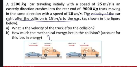 Solved A 1200 Kg Car Traveling Initially With A Speed Of 25 Chegg