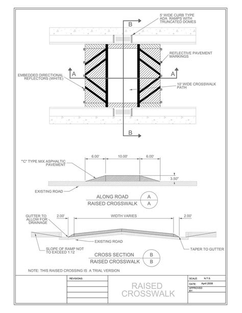 Google Sketchup for Civil Engineers: Raised Crosswalk