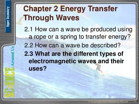 Module 4 Chpt 2 Energy Transfer Through Waves