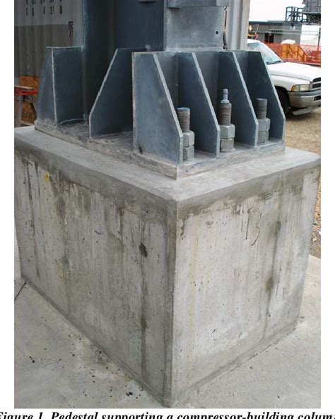 Figure 4 From Design Of Anchor Reinforcement In Concrete Pedestals