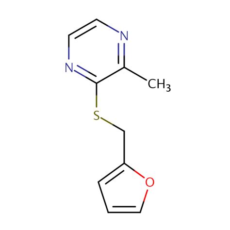 Pyrazine Furanylmethyl Thio Methyl Sielc Technologies