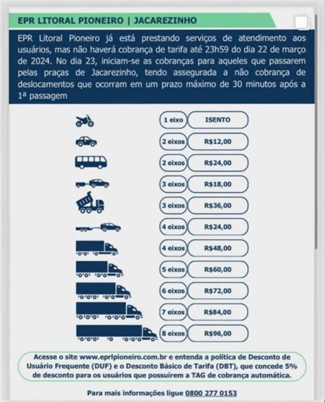 Nota Epr Litoral Pioneiro