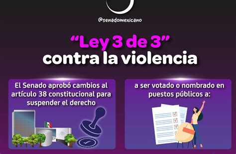 “ley 3 De 3” Contra La Violencia Revista Macroeconomia