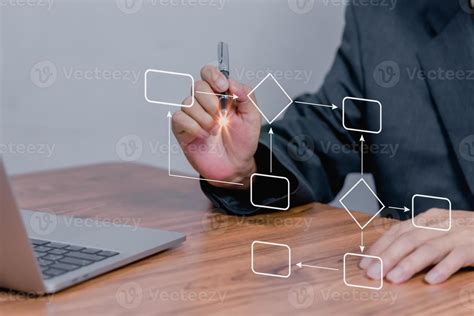 Diagrama De Fluxograma E Automa O De Fluxo De Trabalho No Mapa Mental