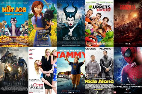 Best And Worst Of 2014 Reviewing All 54 Disney Animated Films