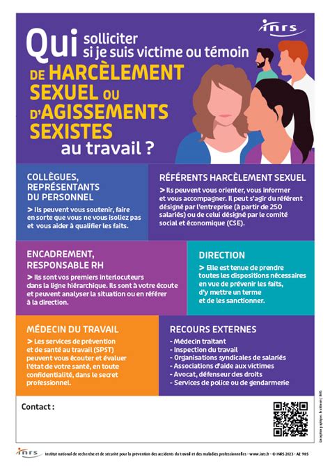 Harc Lement Sexuel Et Agissements Sexistes Au Travail En Parler Peut