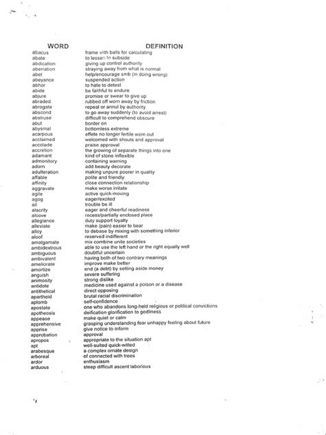 GRE Vocabulary | PDF