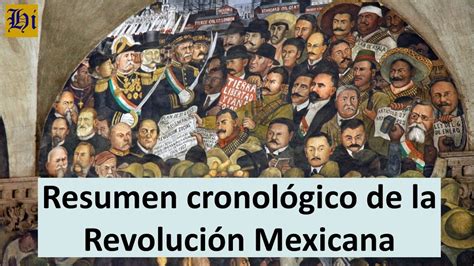 Resumen Cronológico De La Revolución Mexicana Segunda Parte 1913 1917