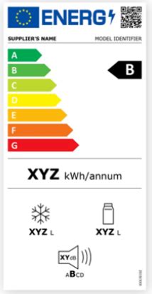 Nova Etiqueta Energ Tica Not Cias Bong S Energias