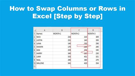 How To Swap Columns Or Rows In Excel Step By Step Youtube