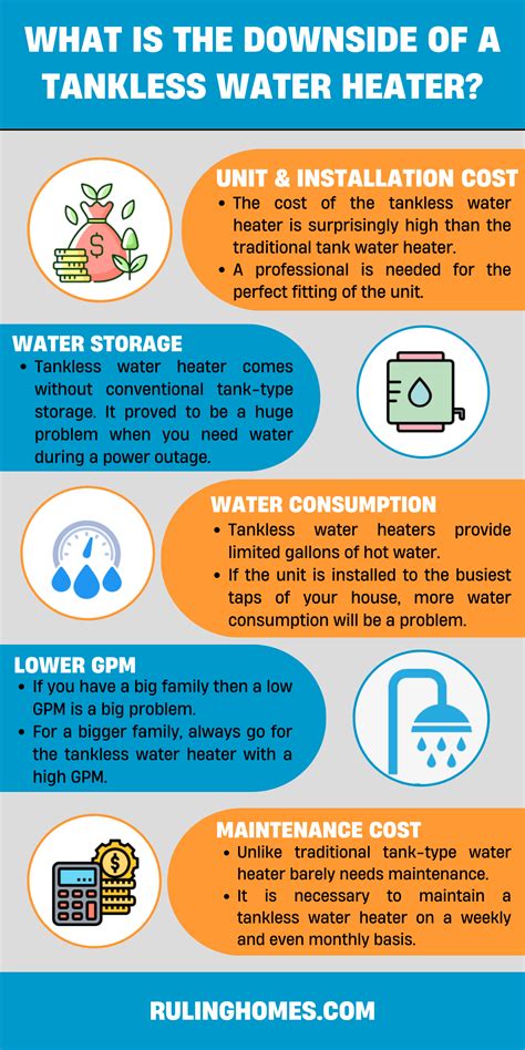 What Is The Downside Of A Tankless Water Heater Ruling Homes