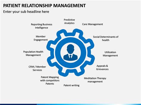 Patient Relationship Management PRM PowerPoint And Google Slides